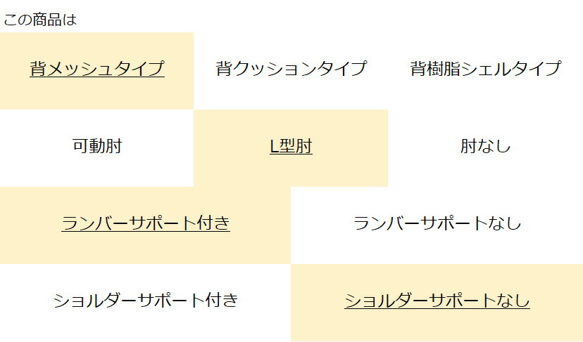 コクヨオフィスチェアMonet<モネット>背メッシュ座色選択背色グレーL型肘ランバーサポート付きグレー脚C03-G112_-G