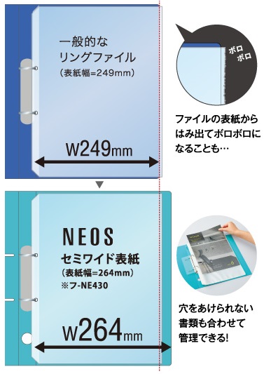 コクヨ リングファイル<NEOS> A4縦 180枚とじ 2穴 フ-NE420N|ブング・ステーション