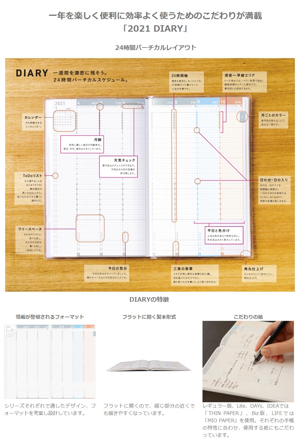 楽天市場 メ可 コクヨ ジブン手帳21 Diary スタンダードカバータイプ A5スリム ペールカラー ニ Jcd2 ブング ステーション