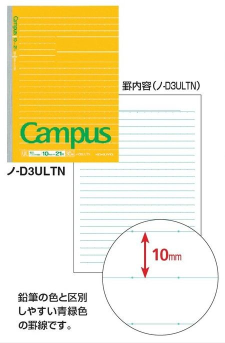 楽天市場 コクヨ キャンパスノート 幅広 ドット入り罫線 Ul罫 5冊セット ノ D3ultn ブング ステーション