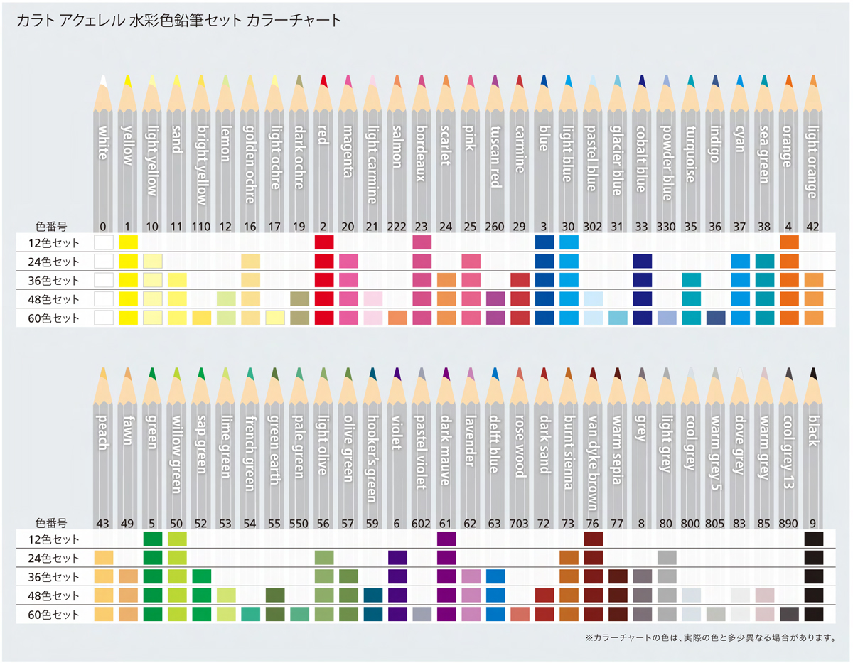 Staedtler Colored Pencils 48 Color Chart