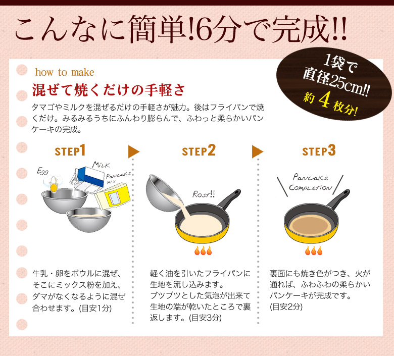 6年連続楽天グルメ大賞受賞【北海道小麦の.パンケーキミックス180g×3袋.】パンケーキホットケーキホットケーキミックス送料無料食品セット詰め合わせホットケーキ粉パンケーキ粉手作り自家製お取り寄せグルメポイント消化【C】