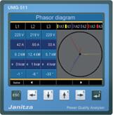 Janitza UMG 511 UH