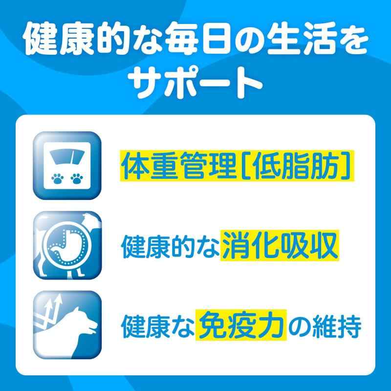 アイムス (IAMS) ドッグフード