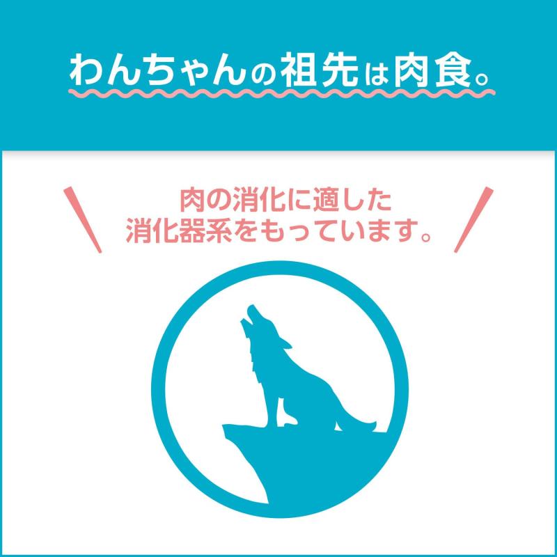 プロマネージ高たんぱく処方せん