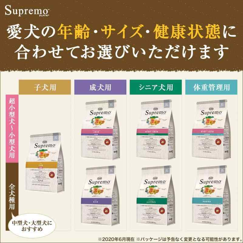 シュプレモ レシピ ビーフ｜ブリルビ