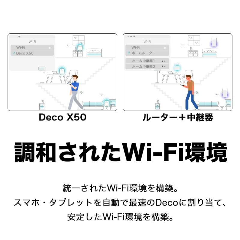 TP-Link WiFi 無線LANルーター Wi-Fi6 2402 + 574 Mbps HE160 メッシュWi-Fiシステム 3年 Deco X50｜ブリルビ
