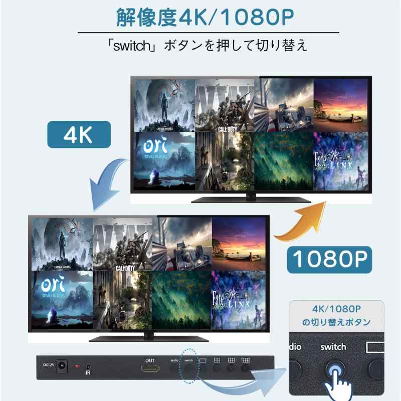 HDMI 画面切り替え器 8x1 1080p HDMI画面分割切替器 8入力1出力 4K 30Hz 画面切り替え器 hdmi 8画面 同時表示 HDMI画面 切替器 マルチビューアー テレビ専門店 売り場 DVD プロジェクター ゲーム機 など