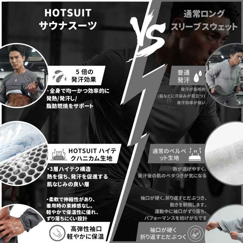 [HOTSUIT] サウナスーツ「ムレない発汗」長袖 メンズ レディース 大きいサイズススメ 洗濯可 大量発汗 ダイエット スポーツウェア 減量用 ランニング ウォーキング トレーニング ウェア｜ブリルビ