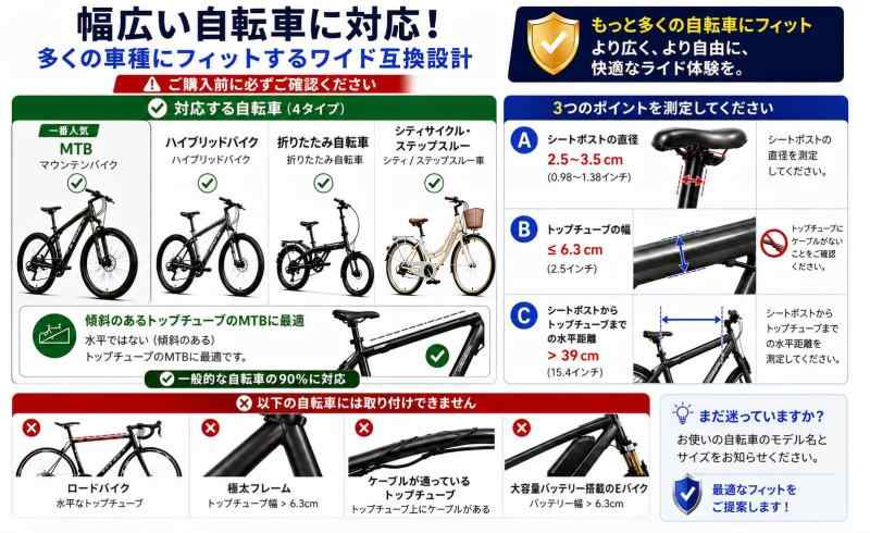 UrRider 自転車用 前乗せ チャイルドシート 子供乗せシート 軽量 折りたたみ 工具不要 フロントマウント 2~6歳/30kg対応 シティ・折りたたみ・マウンテン・電動自転車に適合|ブリルビ