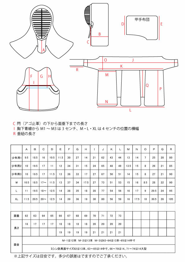 最適な材料 ミニ甲手キーホルダー sonhaflex.pt