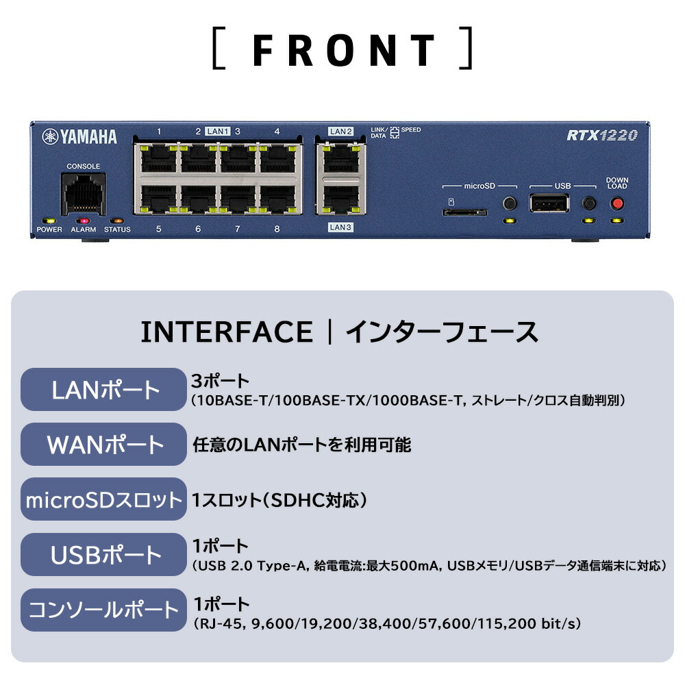 YAMAHA ギガアクセスVPNルーター RTX1220 adaguen.com