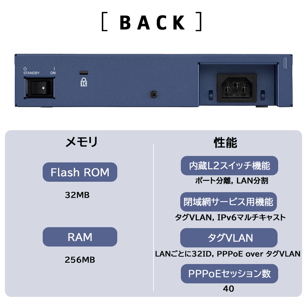 ヤマハ RTX1220 ギガアクセス 純正 rtx VPN YAMAHA ルーター yamaha