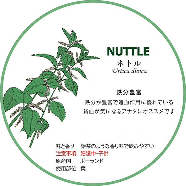 楽天市場 オーガニック ハーブティー ネトル 40g g 2個 有機栽培 無農薬 物産展グルメ