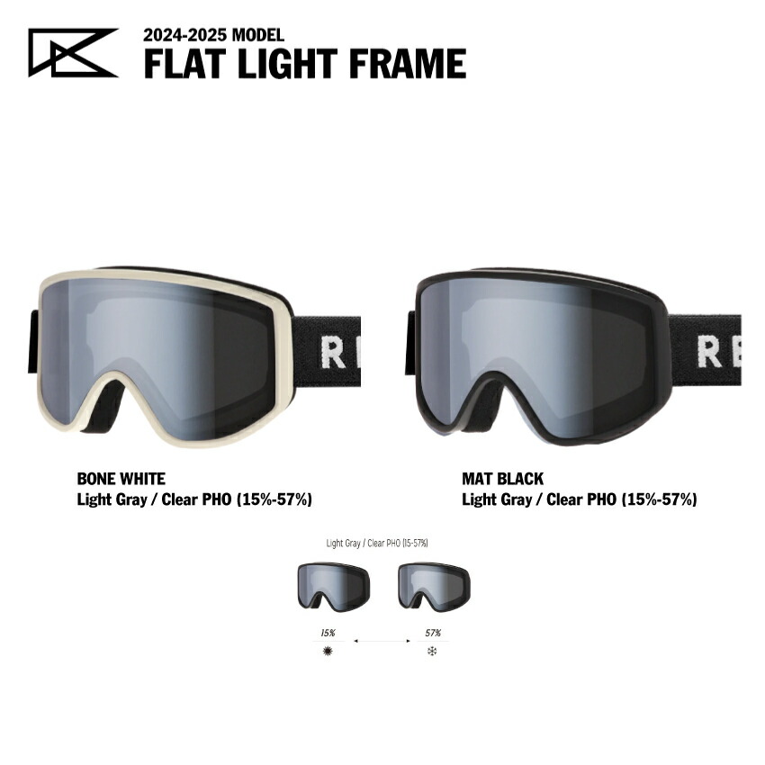 楽天市場】SMITH GOGGLE LENS I/O MIRROR LENS / アイ・オー専用