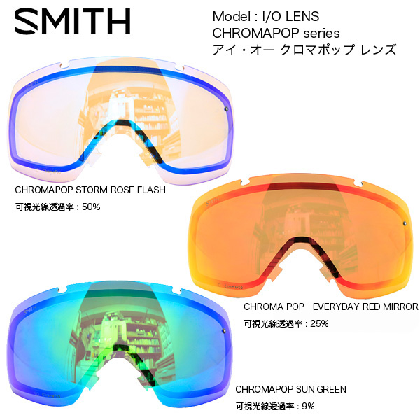 楽天市場】SMITH GOGGLE LENS I/O MIRROR LENS / アイ・オー専用ミラー 