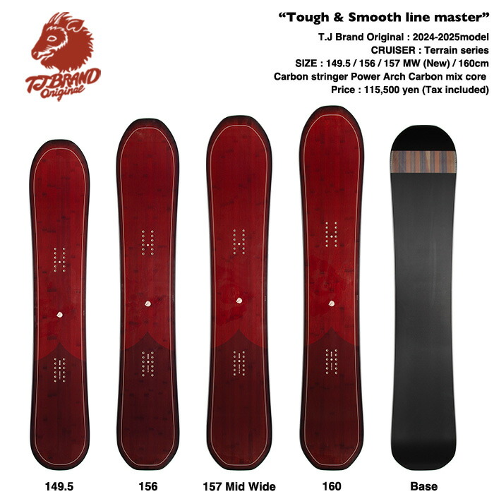 楽天市場】MILLER クルーザー コンプリート EAGLE 31 x 8.9