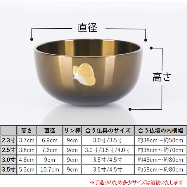 日本最大級 3点セット 広丸リンセットコハクボカシ パピヨン 2.3寸〜3.5寸 全宗派用 お鈴 おりん リンりん 仏具 お仏壇 仏壇 小物2.3寸  2.5寸 3.0寸 3.5寸 おすすめ 人気 fucoa.cl