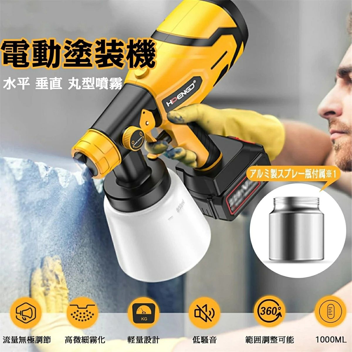 【2026新御出まし強化因子版】コードレススプレーガン 申し受ける式 電動吹きつける火器 マキタ18V蓄電池相応う 蓄電池2枚嘱する 電動吹きつける 3つの