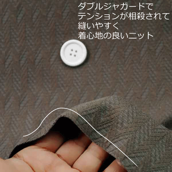 楽天市場】80サイズの箱 一杯に詰めた ニット生地 福袋 中身8〜10m t 