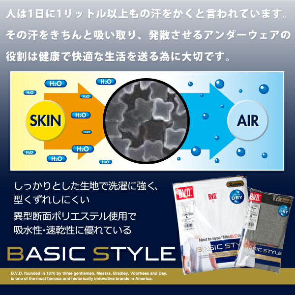 楽天ランキング1位【メール便専用・送料無料】「期間限定さらに値下げ+お買得な2枚組+吸水速乾」B.V.D.BASICSTYLEVネック半袖Tシャツ無地tシャツ白シャツメンズインナーシャツ下着肌着nb205