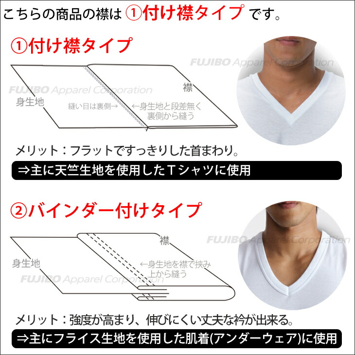 楽天ランキング1位【メール便専用・送料無料】「期間限定さらに値下げ+お買得な2枚組+吸水速乾」B.V.D.BASICSTYLEVネック半袖Tシャツ無地tシャツ白シャツメンズインナーシャツ下着肌着nb205