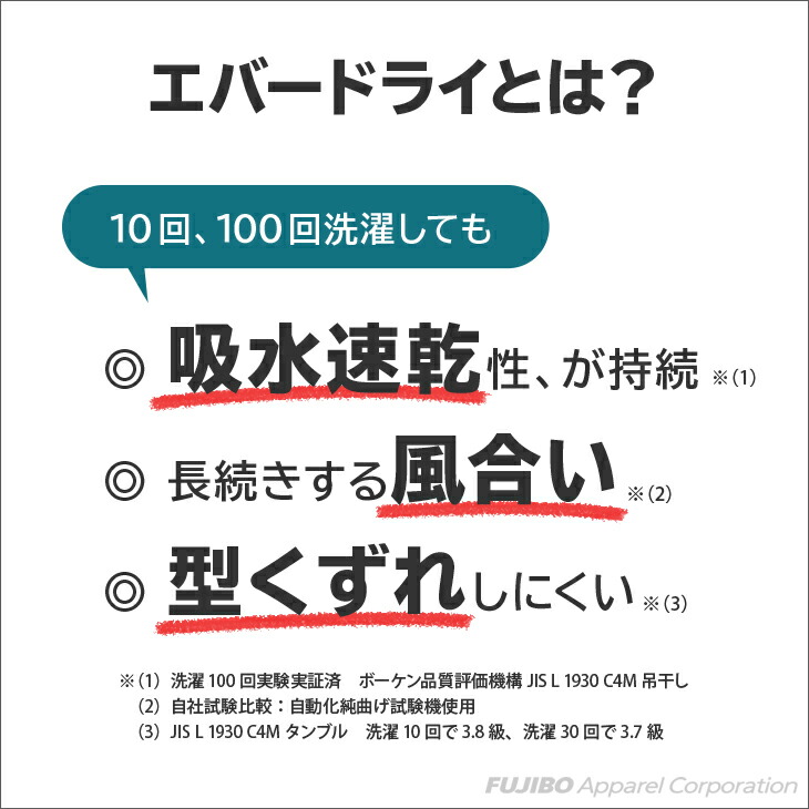 楽天市場 期間限定30 Off B V D 吸汗速乾 抗菌防臭 Ever Dry ボクサーパンツ 前あき ストレッチ インナー メンズ ムレ ビジネス エバードライ Cool Biz クールビズ コンビニ受取対応商品 B V D メーカー直営ショップ