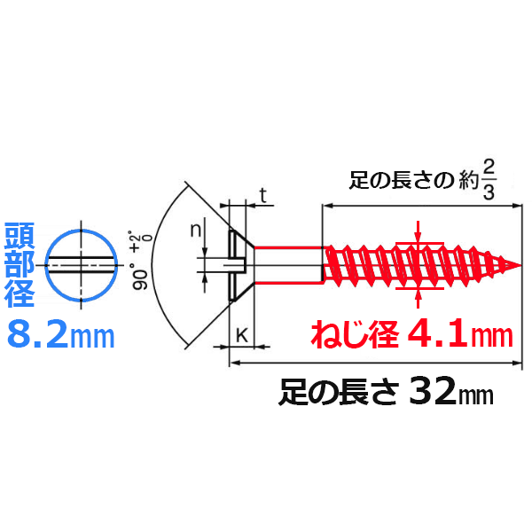 メーカー直送】 真鍮 アンティークねじ ー サラ木ねじ 太さ=3.1mm×長さ