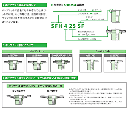 楽天市場 Popナット スチール 丸頭 Sph535 三価クロメート 1 000本入り 鋲定本店 ねじのonlineshop