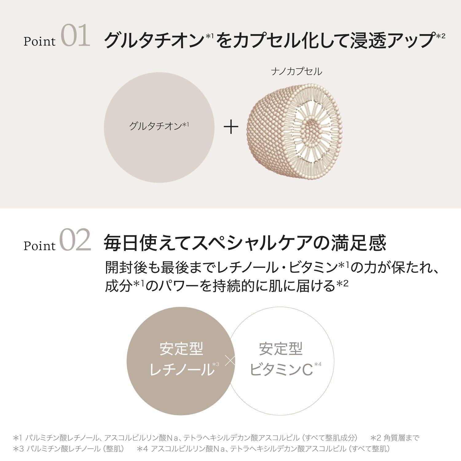 ByUR バイユア 公式 デイリーアクアセラムマスク パック シート