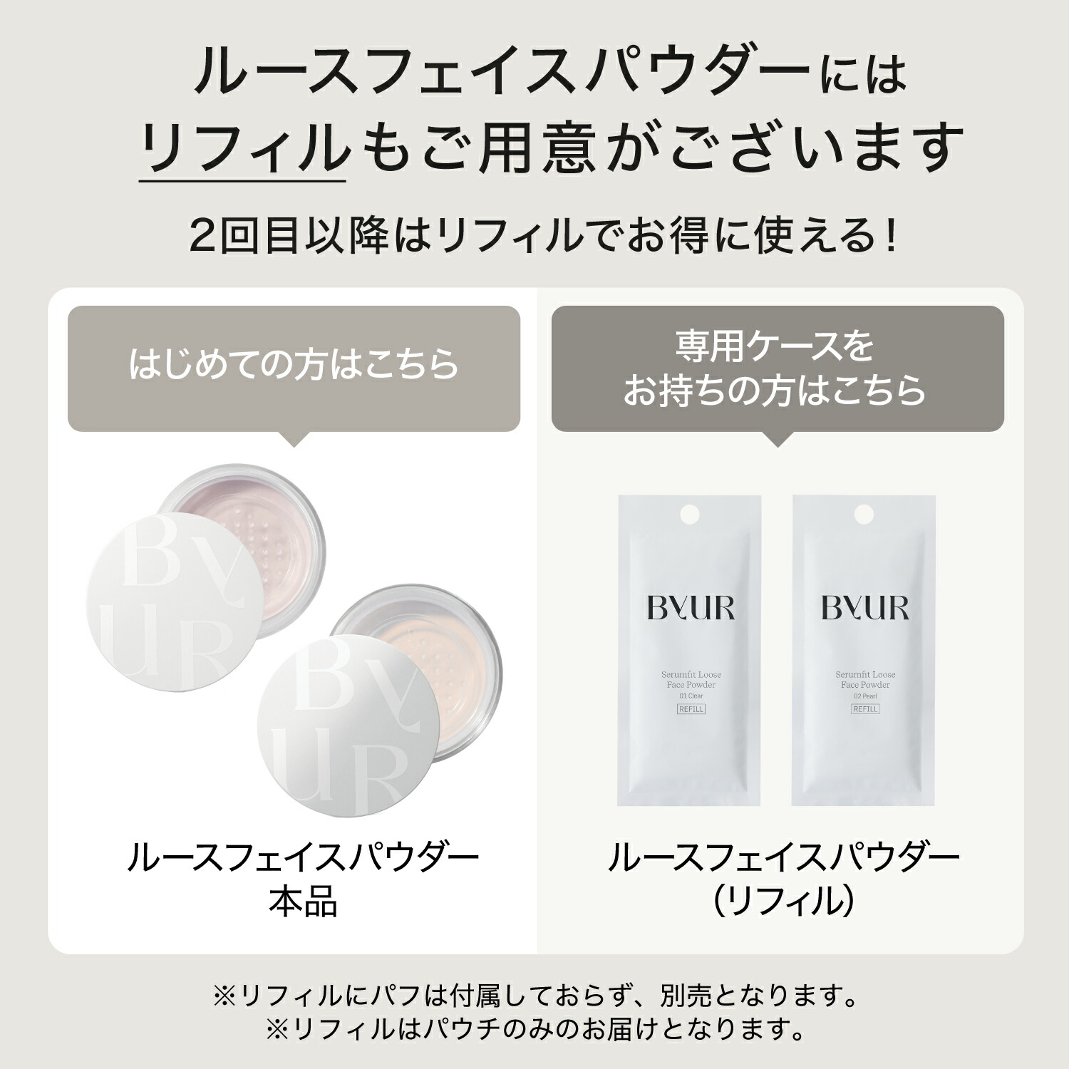 本日限定ポイント10倍／セラムフィットルースフェイスパウダー