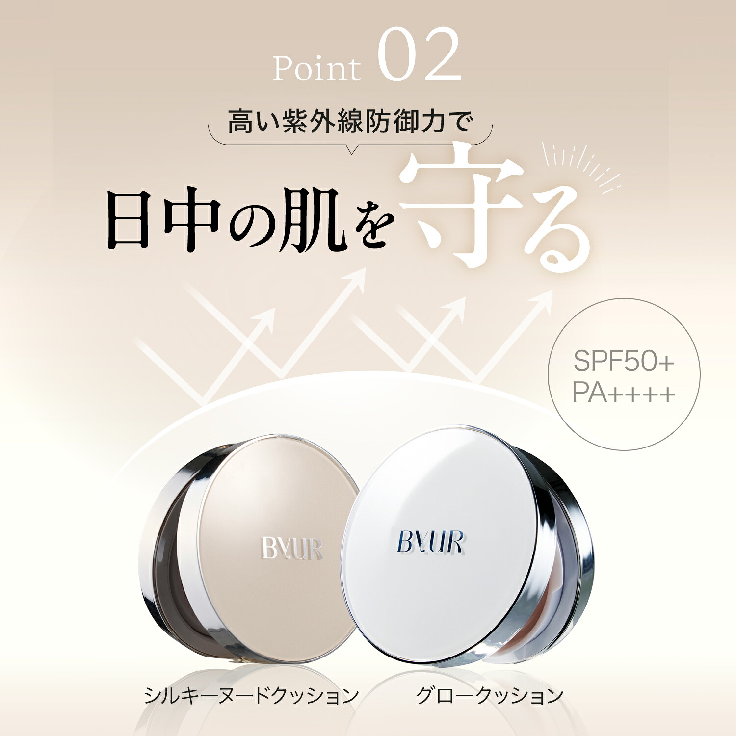 本日限定ポイント10倍／＼全方位リニューアル／ セラムフィット フル