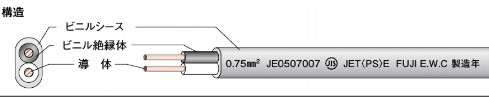 富士電線工業 VCTFK 1.25sqX2c 灰 100m 300V ビニル絶縁キャブタイヤ長円形コード (小判コード) |あった!デンキ