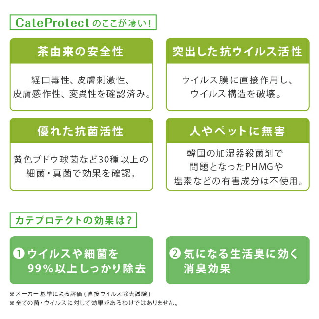 18％OFF】 お茶のちから 200ml 抗菌抗ウイルスウォーター 超音波式加湿器専用 除菌液 消臭 除菌 抗菌 抗ウイルス ウイルス対策  カテプロテクト Green Tea LAB. グリーンティーラボ 茶カテキン www.basexpert.com.br