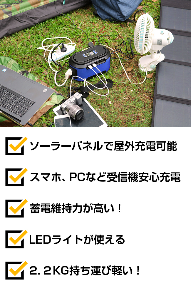 ポスターフレーム ポータブル電源 60000mAh 防災グッズ 電源 充電器 r