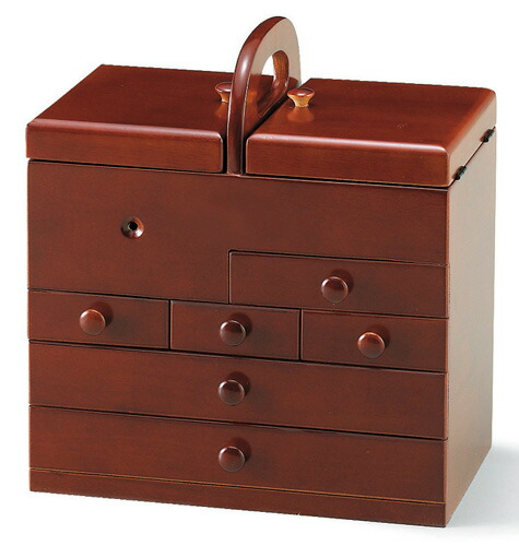 楽天市場】ニューロマンソーイングBOX a : 贈り物専門店ココイロギフト