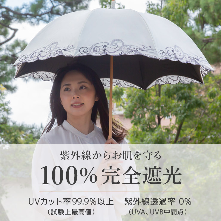 折りたたみ傘 晴雨兼用ホワイト 白 UVカット 遮光99％以上 紫外線 男女