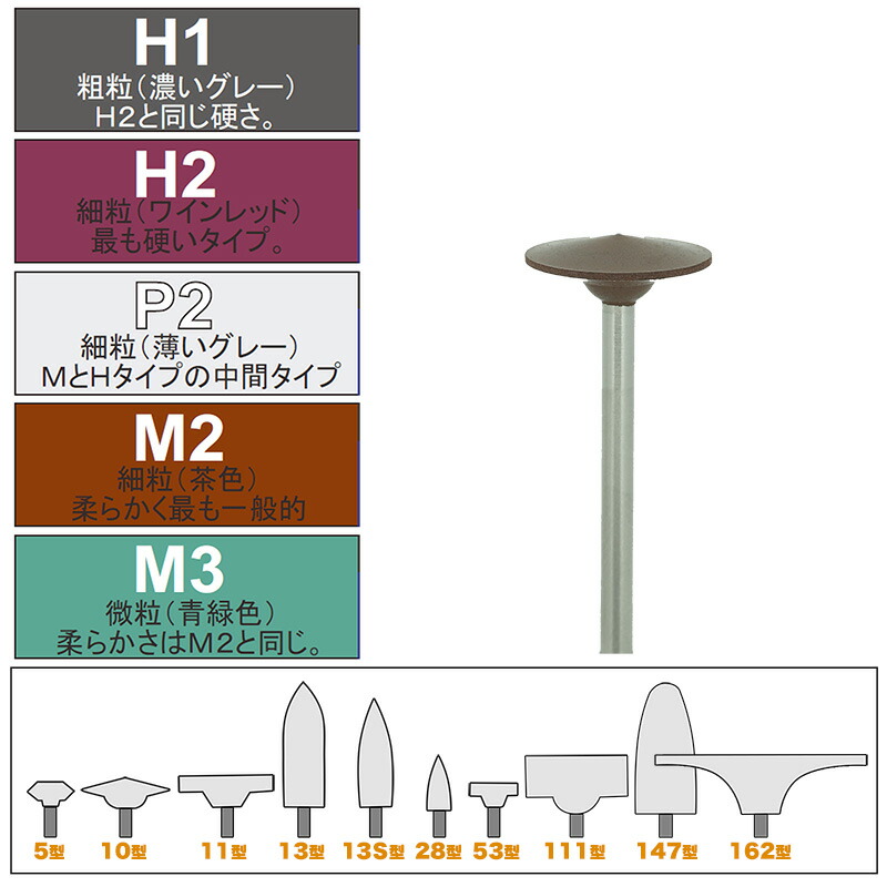 松風　シリコンポイント　80本 松風 シリコンポイント M3－13 | 先端工具・工具スタンド