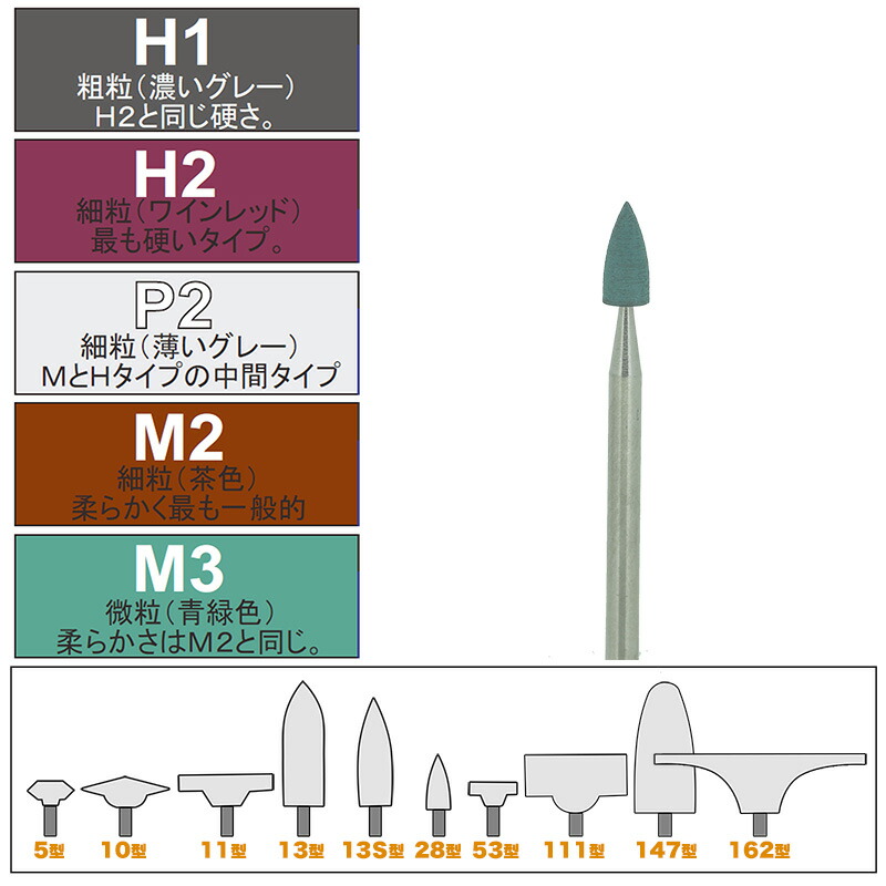 楽天市場】松風 シリコンポイント M2−13S : クラフトショップNAVI