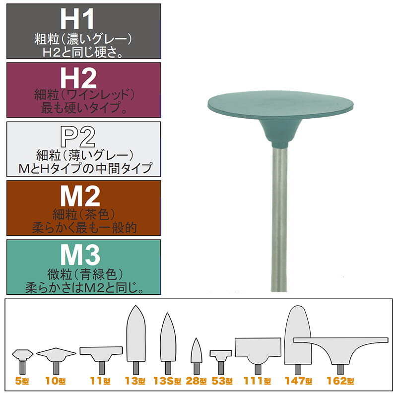 楽天市場】松風 シリコンポイント M3−13S : クラフトショップNAVI