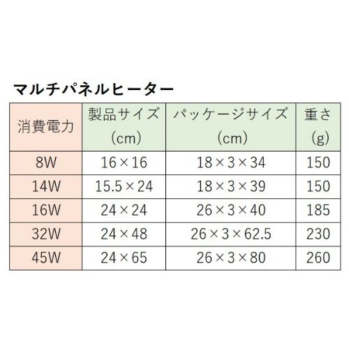 ビバリア マルチパネルヒーター 両生類 安全な保温 32w ペットに優しい遠赤外線 温度調整機能 爬虫類 特許取得