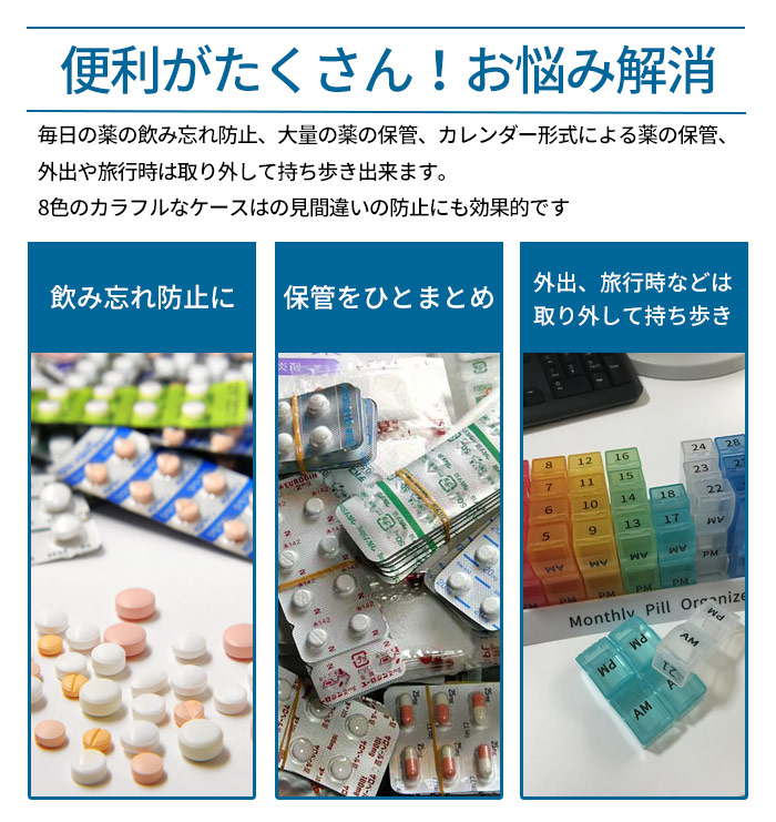 楽天市場 大容量 薬ケース 薬収納 31日間 1ヶ月用ピルケース 飲み忘れ防止に 薬箱 おしゃれ かわいい 収納 服薬管理 送料込み ベビー服 雑貨のカーネーション