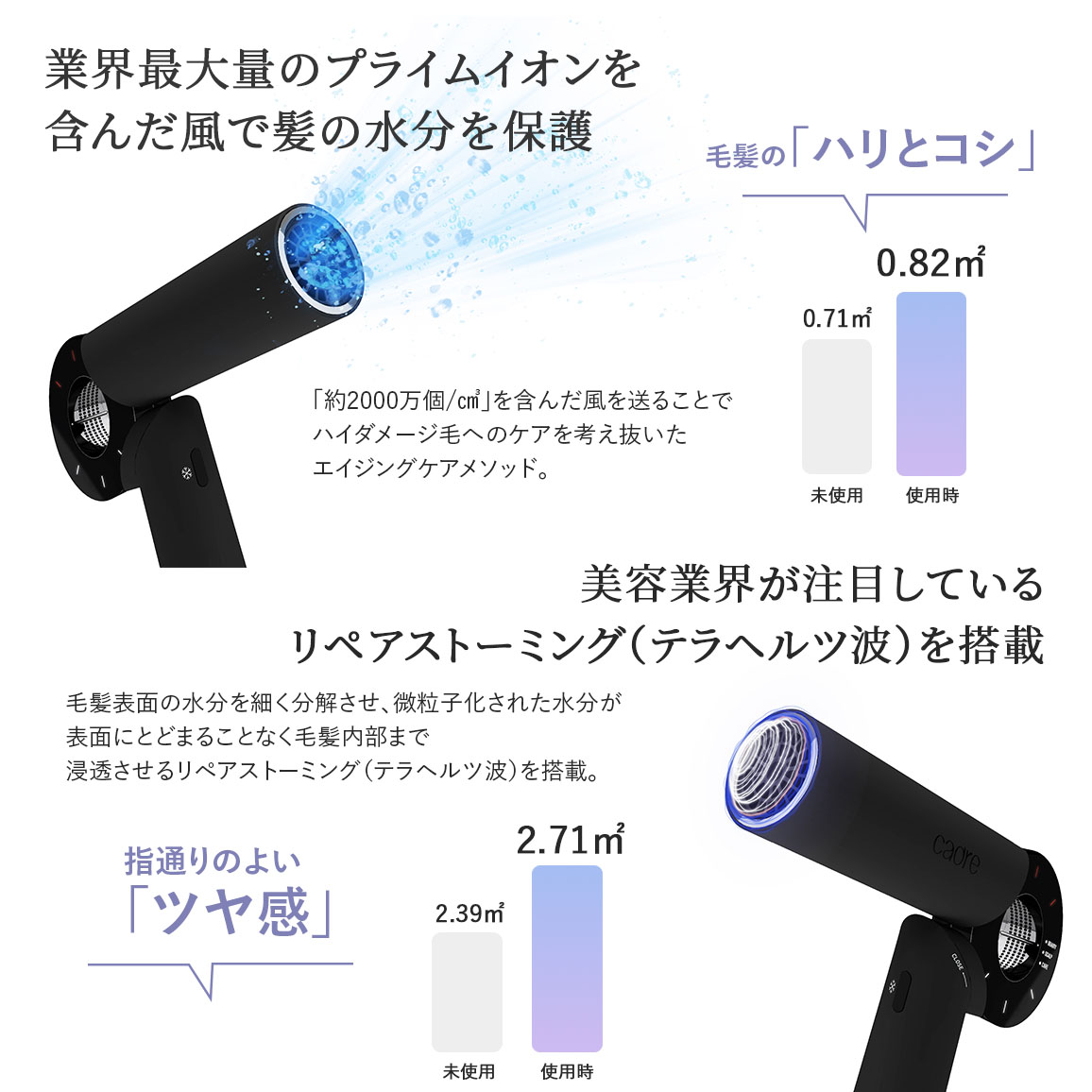 期間限定３０％ＯＦＦ！ CADREcadre hair dryer（カドレ ヘア