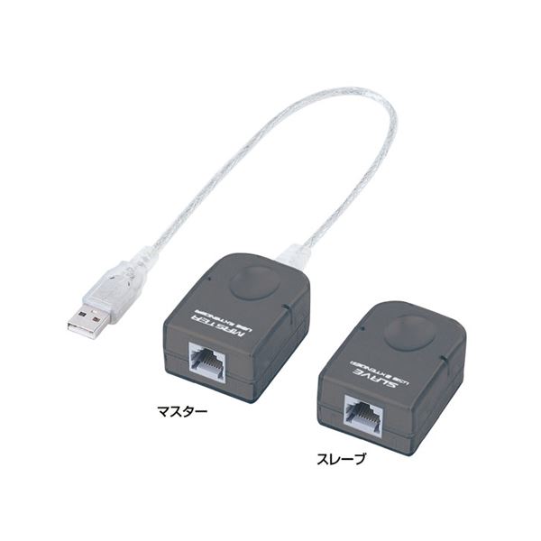 サンワサプライ USBエクステンダ- USB-RP40[21]