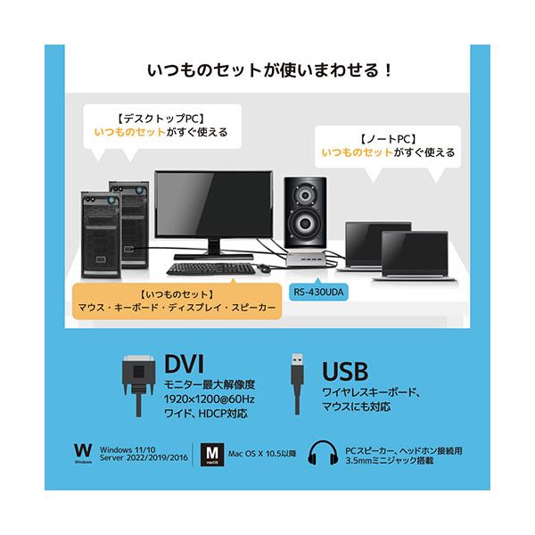 メール便不可】 ラトックシステム DVIパソコン切替器 4台用 RS-430UDA 