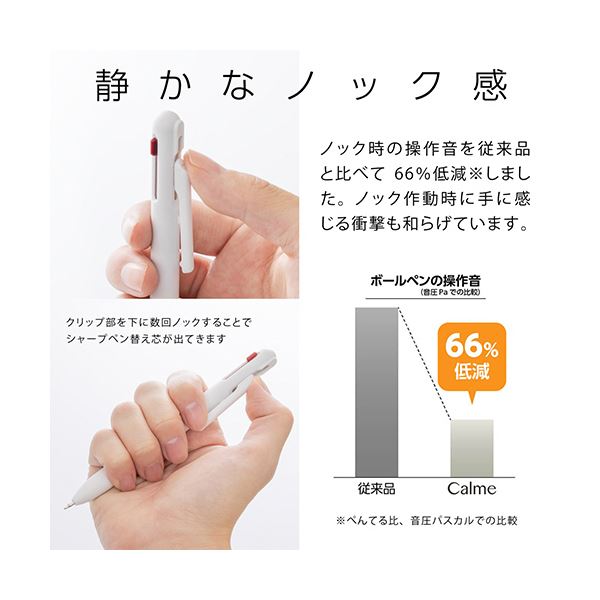 売れ筋がひ贈り物！ まとめ ぺんてる 多機能ペン Calme ブリスター仕様 0.7mm 軸色：グレイッシュホワイト XBXAW375W 1本  ×5セット 21 btc.com.br