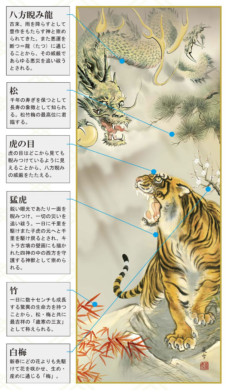 楽天市場 龍虎吉祥之図 りゅうこきっしょうのず 幅44 5 高さ約164cm 濱田嵐雪 はまだらんせつ 開運画 開運龍虎 掛け軸 掛軸 20 家具 インテリア雑貨 カグール