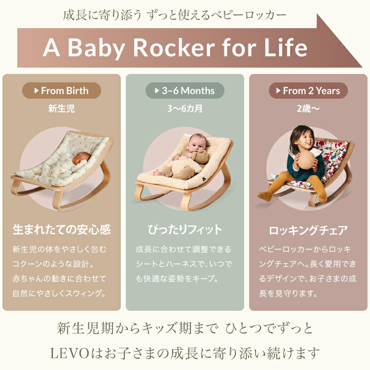 バウンサー ベビー 新生児 赤ちゃん ベビーチェア お昼寝 ゆりかご