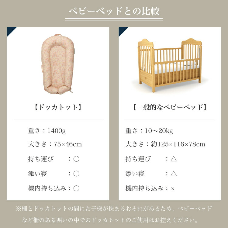 使用頻度低⭐︎コンパクトベビーベット