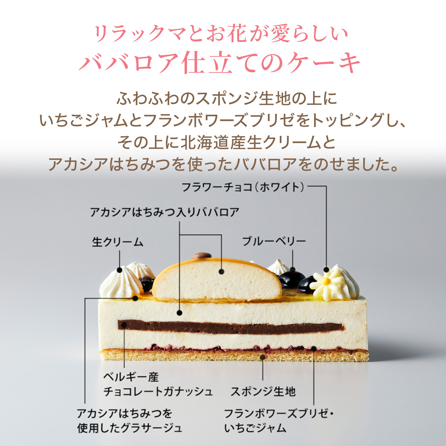 ☆ リラックマ ハニーケーキ 誕生日ケーキ プレート 誕生日 ギフト